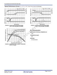 ISL83084EIBZ-T Datasheet Page 16