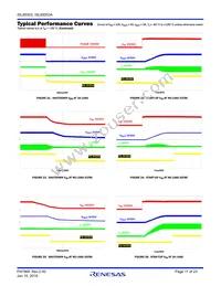 ISL85003AFRZ Datasheet Page 11