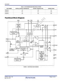 ISL85009FRZ-T Datasheet Page 3