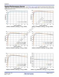 ISL85014FRZ-T Datasheet Page 10