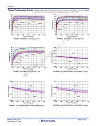 ISL8510IRZ-T Datasheet Page 9