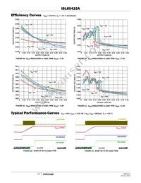 ISL85415AIRZ Datasheet Page 12