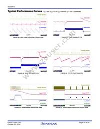 ISL85415FRZ Datasheet Page 15