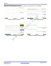 ISL85415FRZ Datasheet Page 16