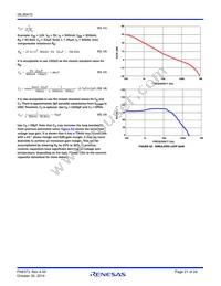 ISL85415FRZ Datasheet Page 21