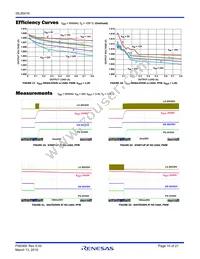 ISL85418FRZ Datasheet Page 10