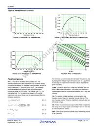 ISL8843MUZ-T Datasheet Page 7