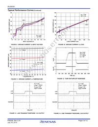 ISL9003AIRUFZ-T Datasheet Page 6