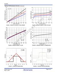 ISL9005IRRZ-T Datasheet Page 5