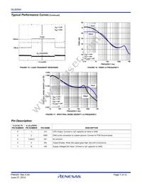 ISL9008AIRUNZ-T Datasheet Page 7