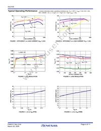 ISL9105IRZ-T Datasheet Page 4