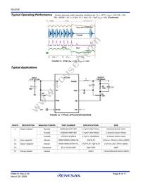 ISL9105IRZ-T Datasheet Page 6