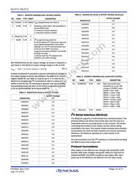 ISL9110IRTAZ-TR5453 Datasheet Page 14