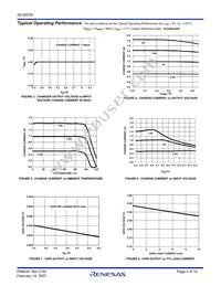 ISL9203ACRZ-T Datasheet Page 4