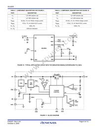 ISL9204IRZ-T Datasheet Page 6