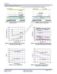 ISL9212BIRZ-T Datasheet Page 5