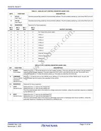 ISL9216IRZ-T Datasheet Page 17