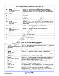 ISL9216IRZ-T Datasheet Page 19