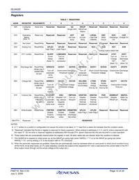 ISL94200IRZ Datasheet Page 12