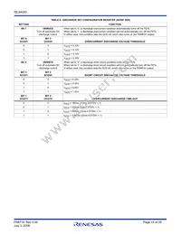 ISL94200IRZ Datasheet Page 15