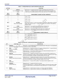 ISL94200IRZ Datasheet Page 16