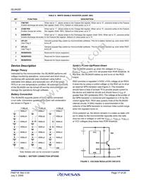 ISL94200IRZ Datasheet Page 17