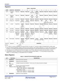 ISL94201IRZ Datasheet Page 8