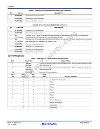 ISL94201IRZ Datasheet Page 9