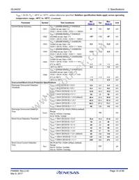 ISL94202IRTZ-T7A Datasheet Page 15