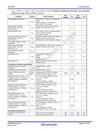 ISL94202IRTZ-T7A Datasheet Page 17