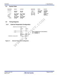 ISL94202IRTZ-T7A Datasheet Page 20