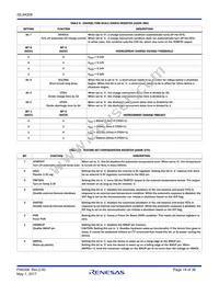 ISL94208IRZ-T Datasheet Page 19