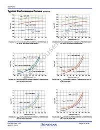 ISL94212INZ Datasheet Page 19