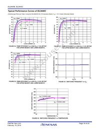 ISL9440CIRZ-T Datasheet Page 16