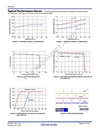 ISL9443IRZ Datasheet Page 12