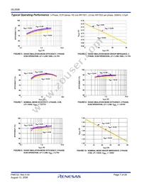 ISL9506HRZ-T Datasheet Page 7