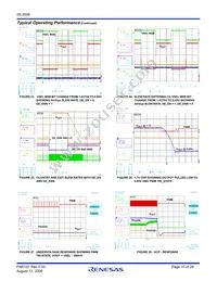 ISL9506HRZ-T Datasheet Page 10