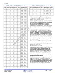 ISL9506HRZ-T Datasheet Page 17