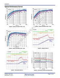 ISL95210IRZ Datasheet Page 7