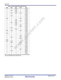 ISL95210IRZ Datasheet Page 18