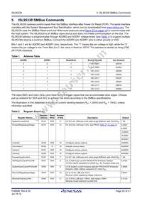 ISL95338IRTZ Datasheet Page 20