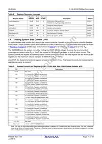 ISL95338IRTZ Datasheet Page 21