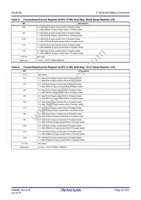 ISL95338IRTZ Datasheet Page 23