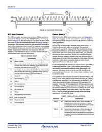 ISL95712IRZ Datasheet Page 21