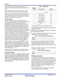 ISL95811UFUZ Datasheet Page 10