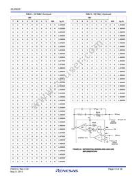 ISL95839HRTZ-T Datasheet Page 15