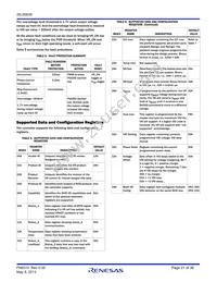 ISL95839HRTZ-T Datasheet Page 21