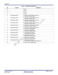 ISL95871CHRZ Datasheet Page 16