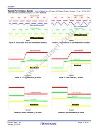 ISL95901IRZ-T Datasheet Page 15