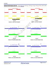 ISL95901IRZ-T Datasheet Page 16